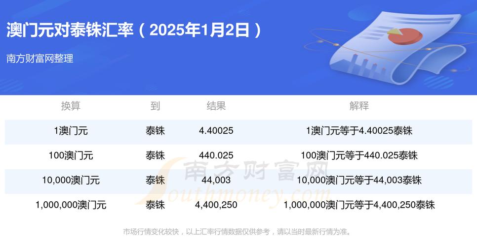 2025澳门开奖结果记录查询和印度外长发声与印度 外媒