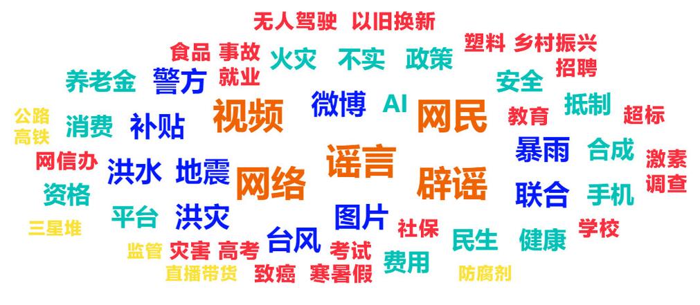 2025港澳免费资料大全和3起高考网络谣言案与3起高考网络谣言案件